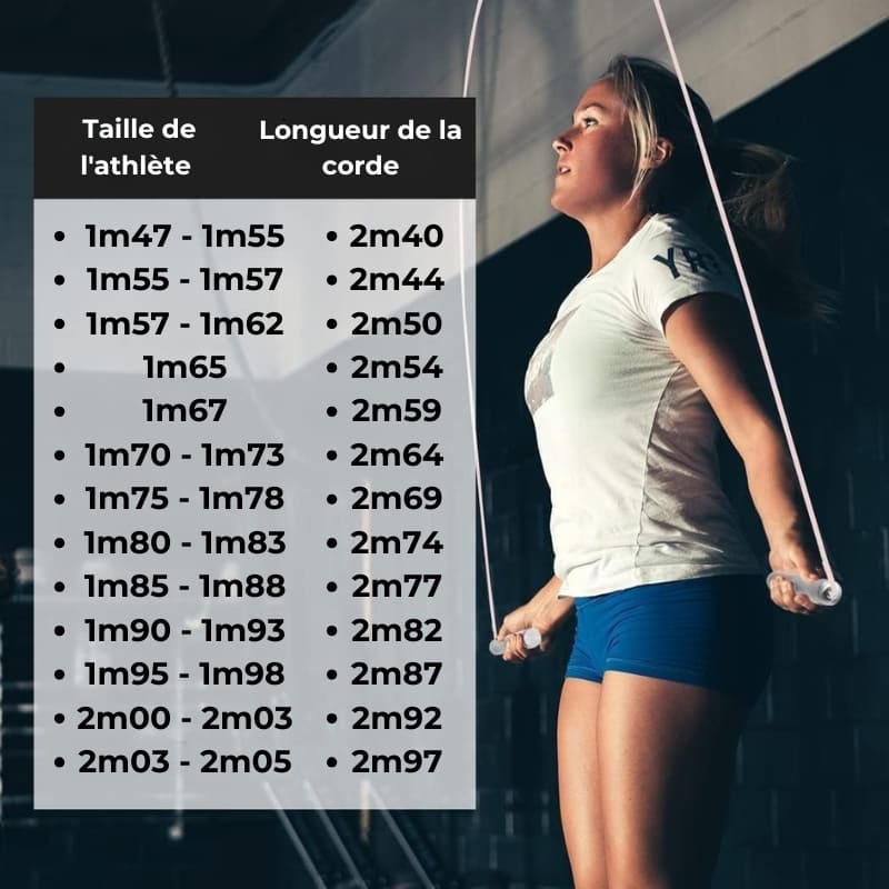 Speed Jump Rope