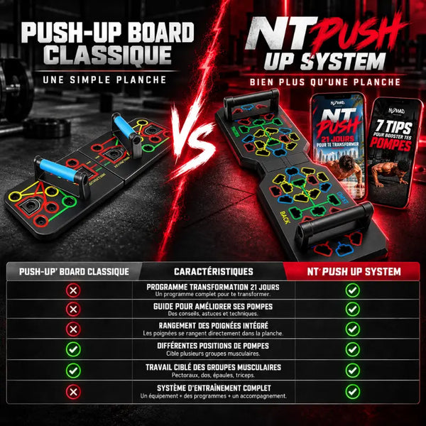 NT Push-Up System™